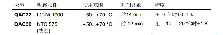 香港宝典app