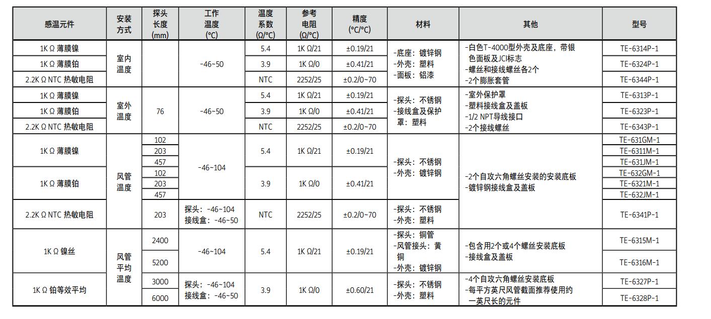 香港宝典app