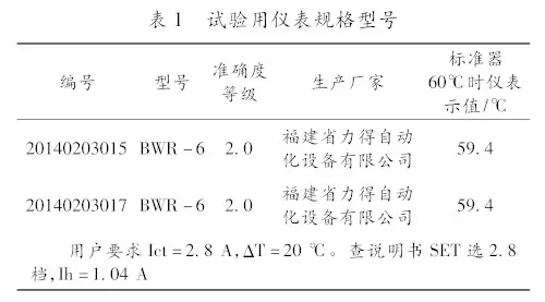 液晶温控器