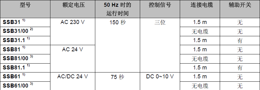 香港宝典app