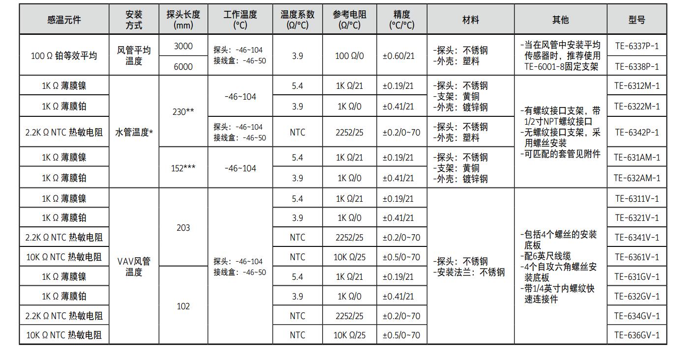 香港宝典app