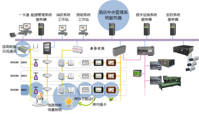 香港宝典app