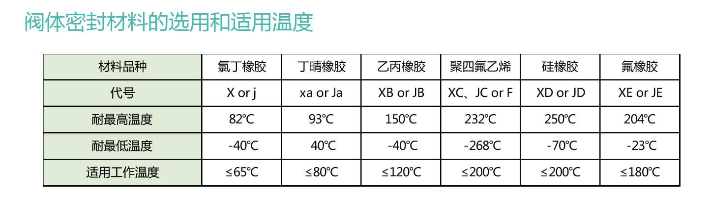 香港宝典app