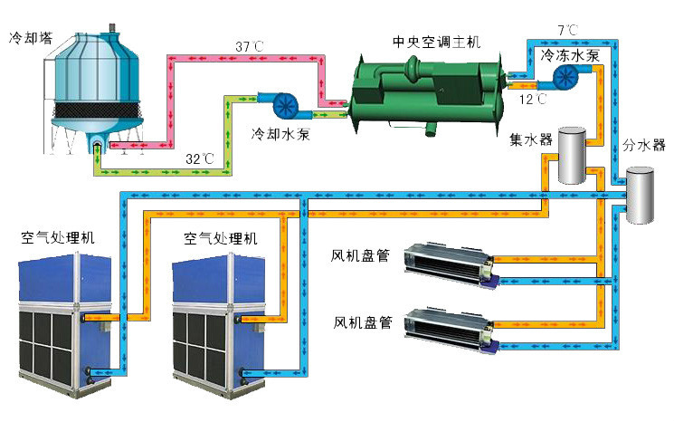 香港宝典app