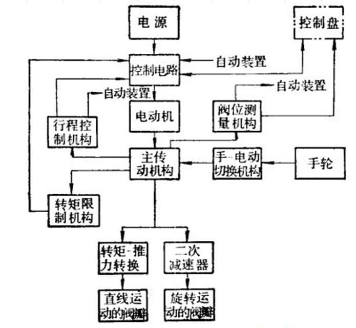 香港宝典app