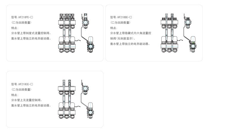 HF216分水器产品造型表