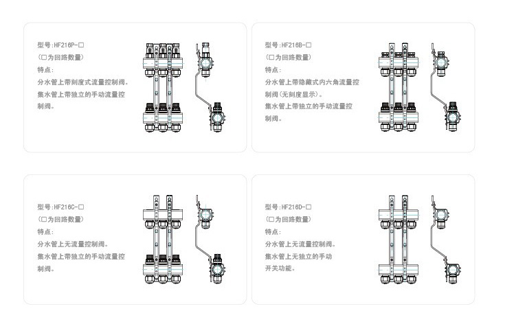 HF216分水器旁通附件