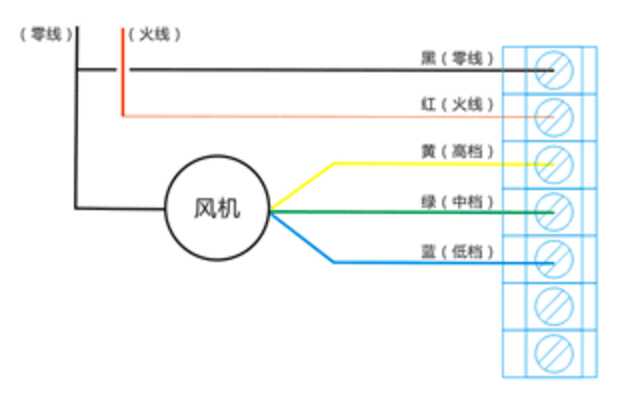 香港宝典app