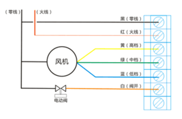 香港宝典app