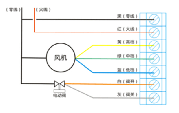 香港宝典app