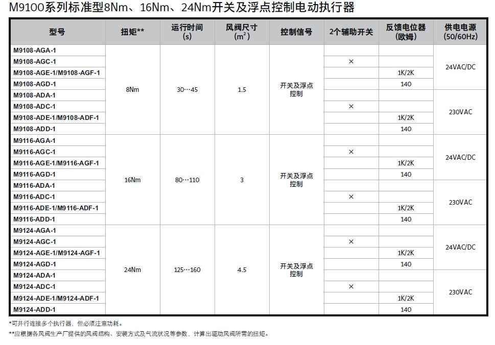 香港宝典app