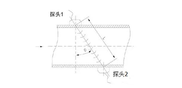 香港宝典app