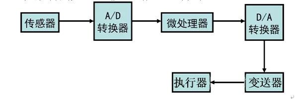 香港宝典app