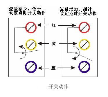 香港宝典app