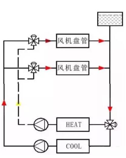 香港宝典app