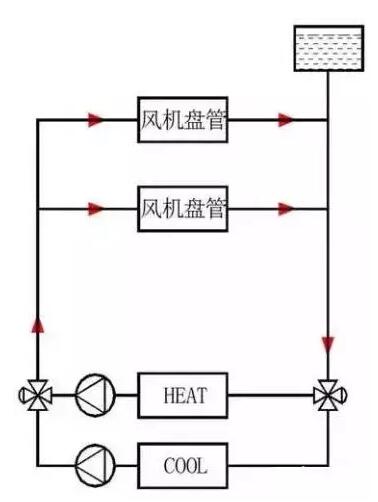 香港宝典app