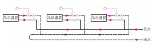 香港宝典app