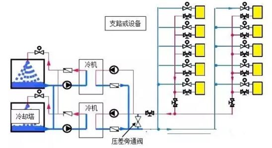 香港宝典app