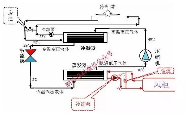 香港宝典app