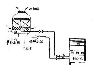 香港宝典app