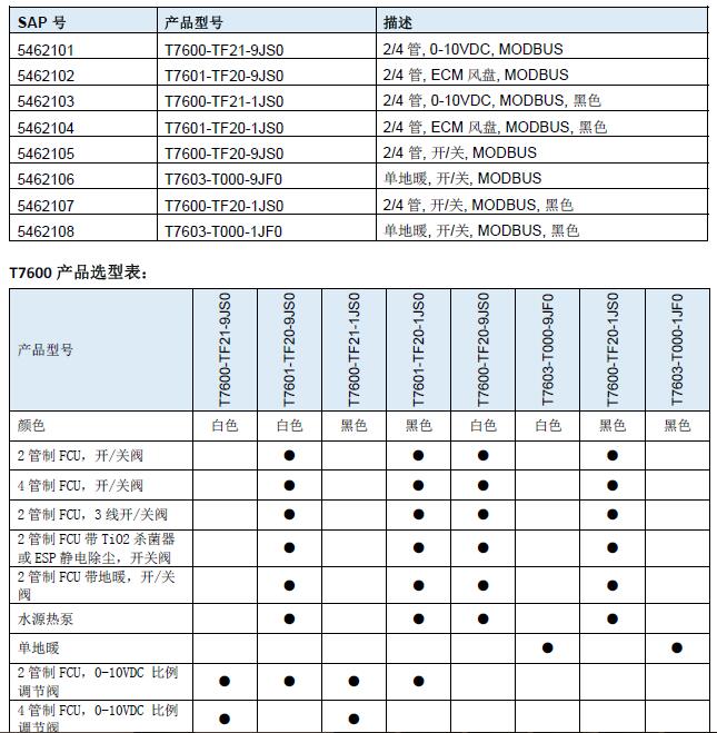 香港宝典app