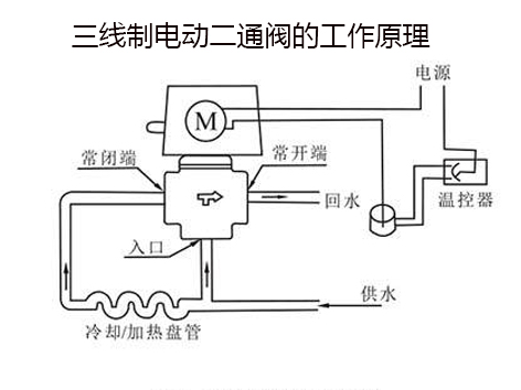 香港宝典app