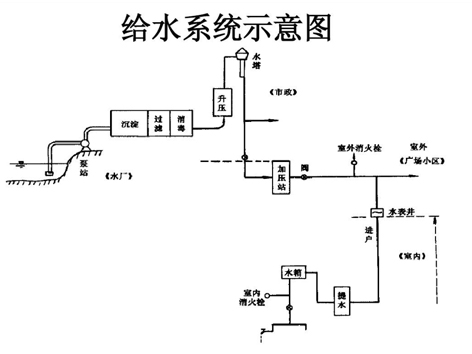 香港宝典app