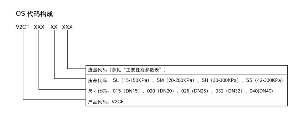 香港宝典app