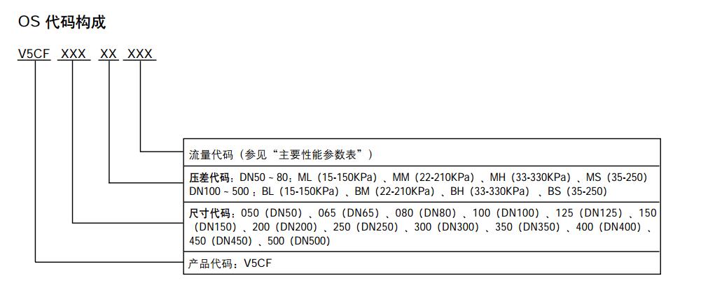 香港宝典app