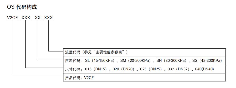 香港宝典app