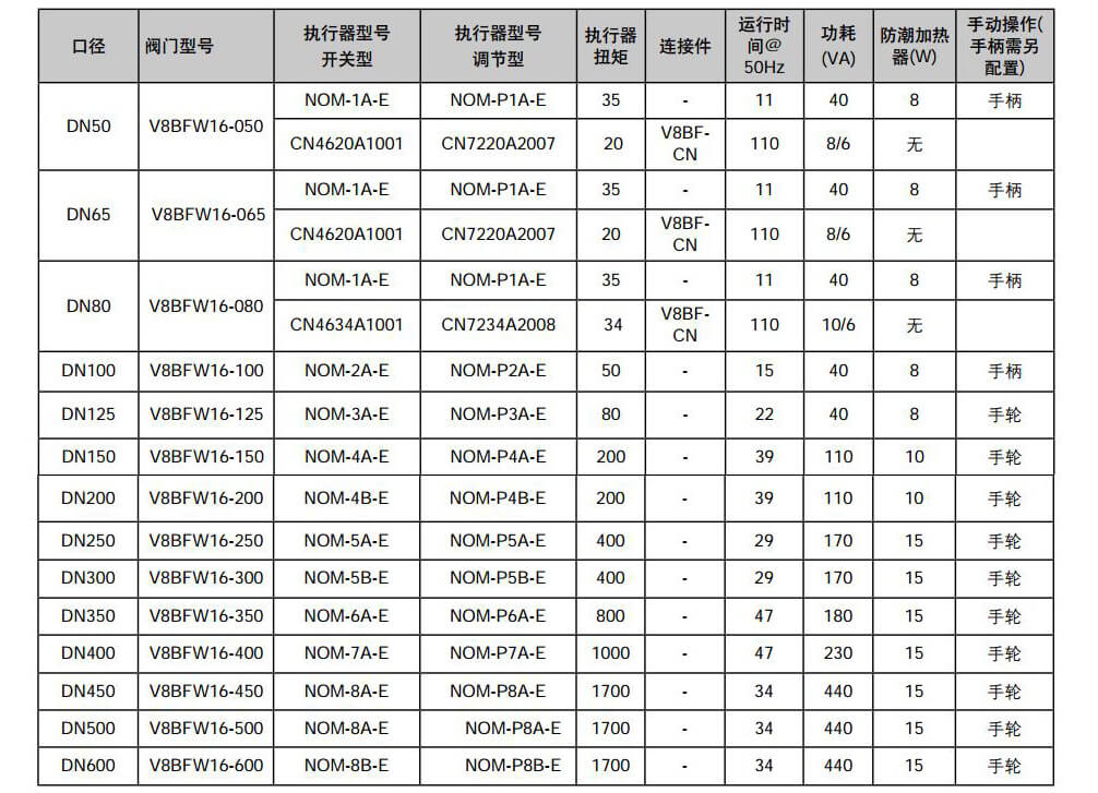 香港宝典app