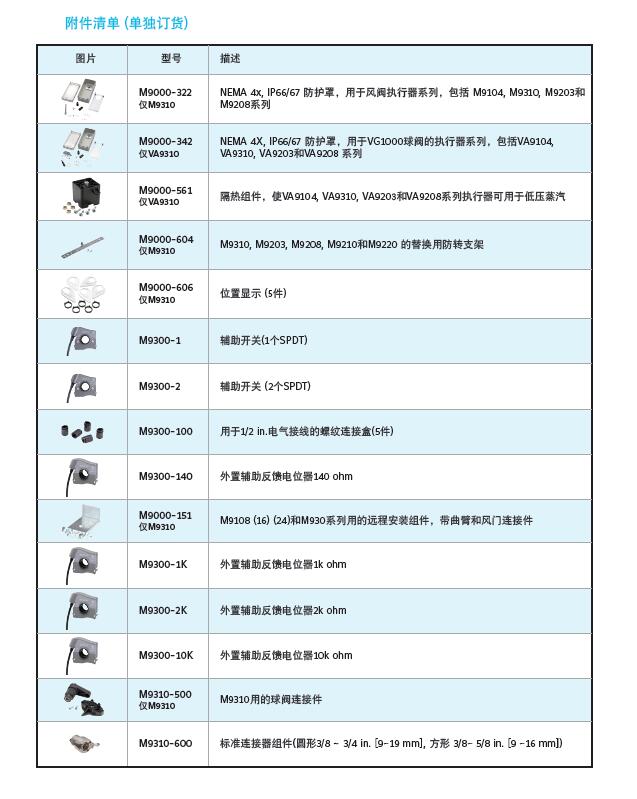 香港宝典app