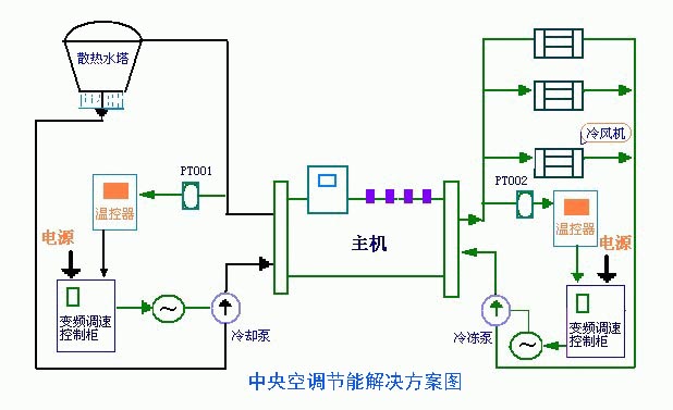 香港宝典app