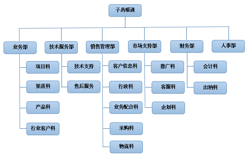 香港宝典app