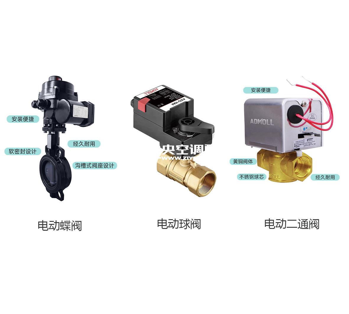 电动蝶阀、电动球阀、电动二通阀开启关闭怎么看